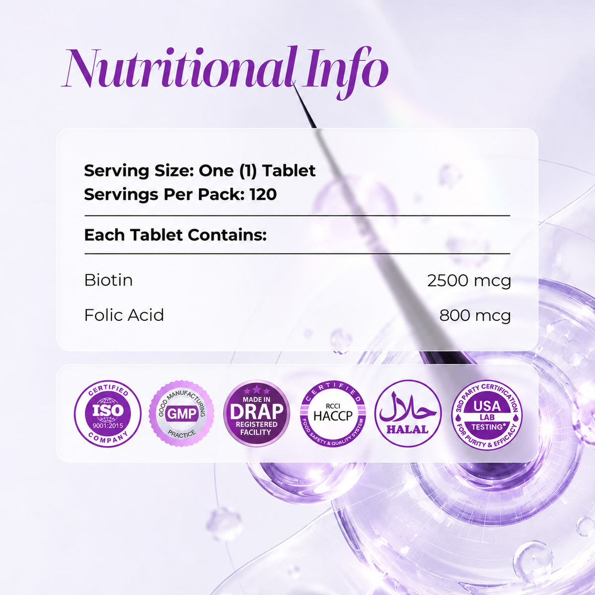 Biotin Plus