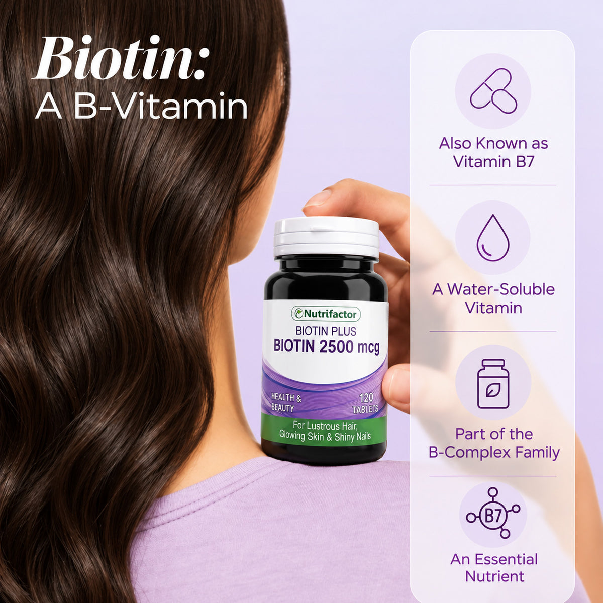 Biotin Plus