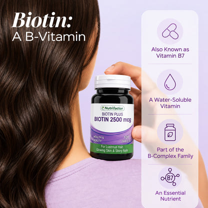 Biotin Plus