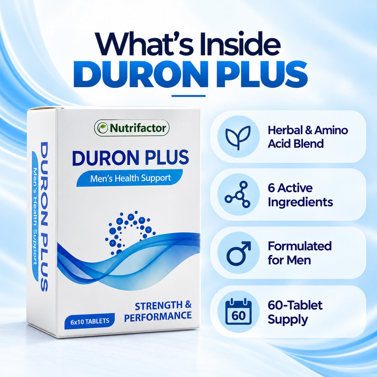 Duron Plus
