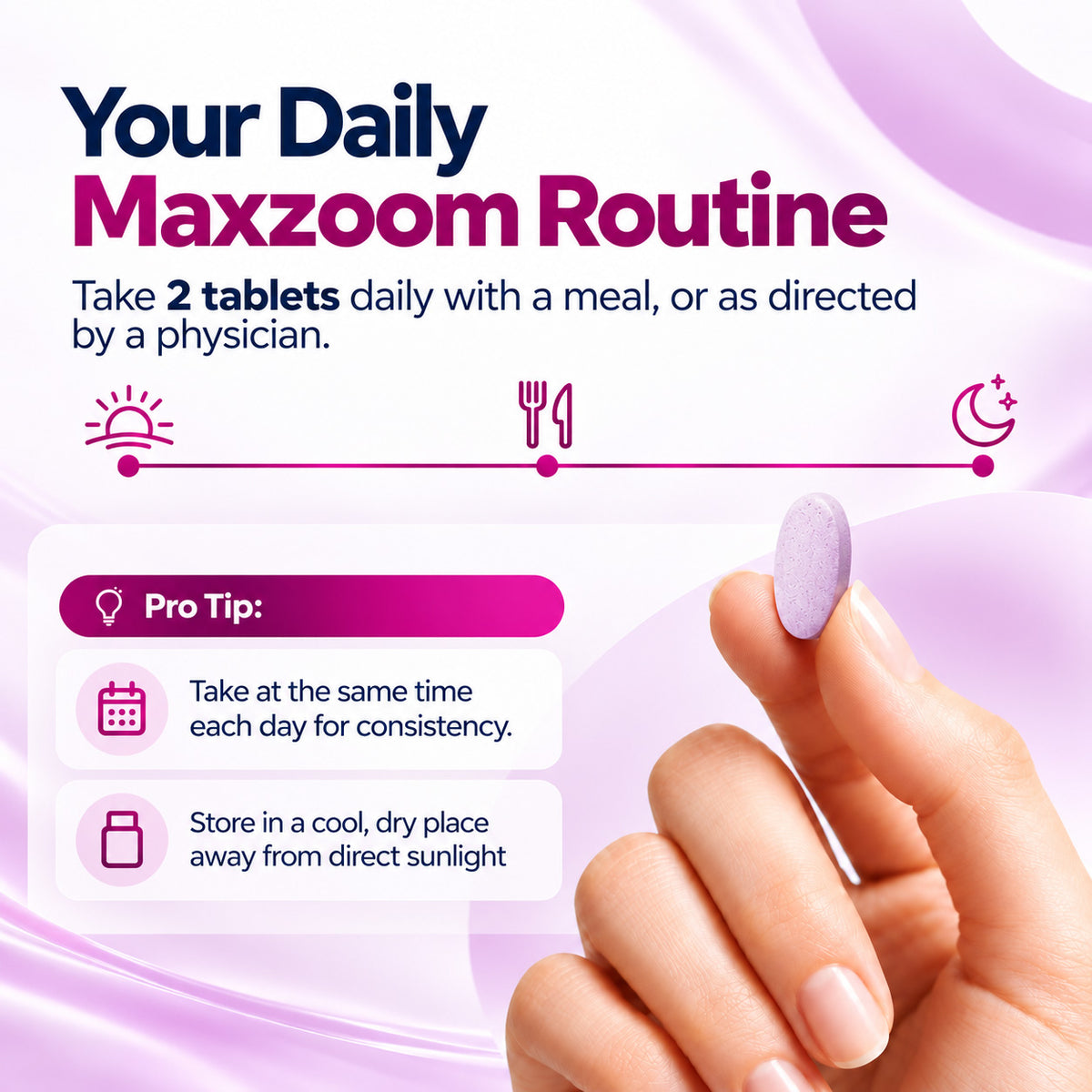 Maxzoom