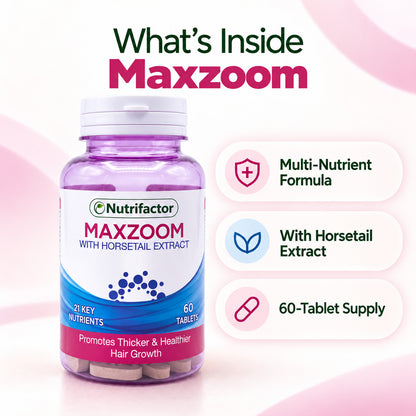 Maxzoom