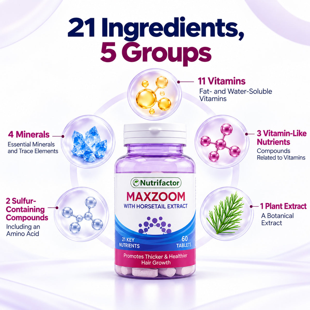 Maxzoom