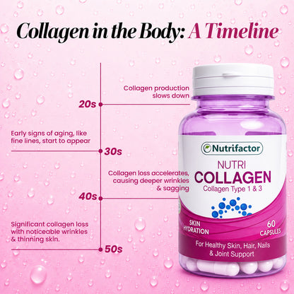 Nutri Collagen