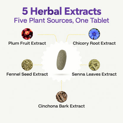 Nutri Plum